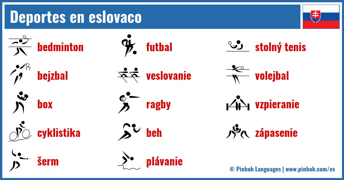 Deportes en eslovaco