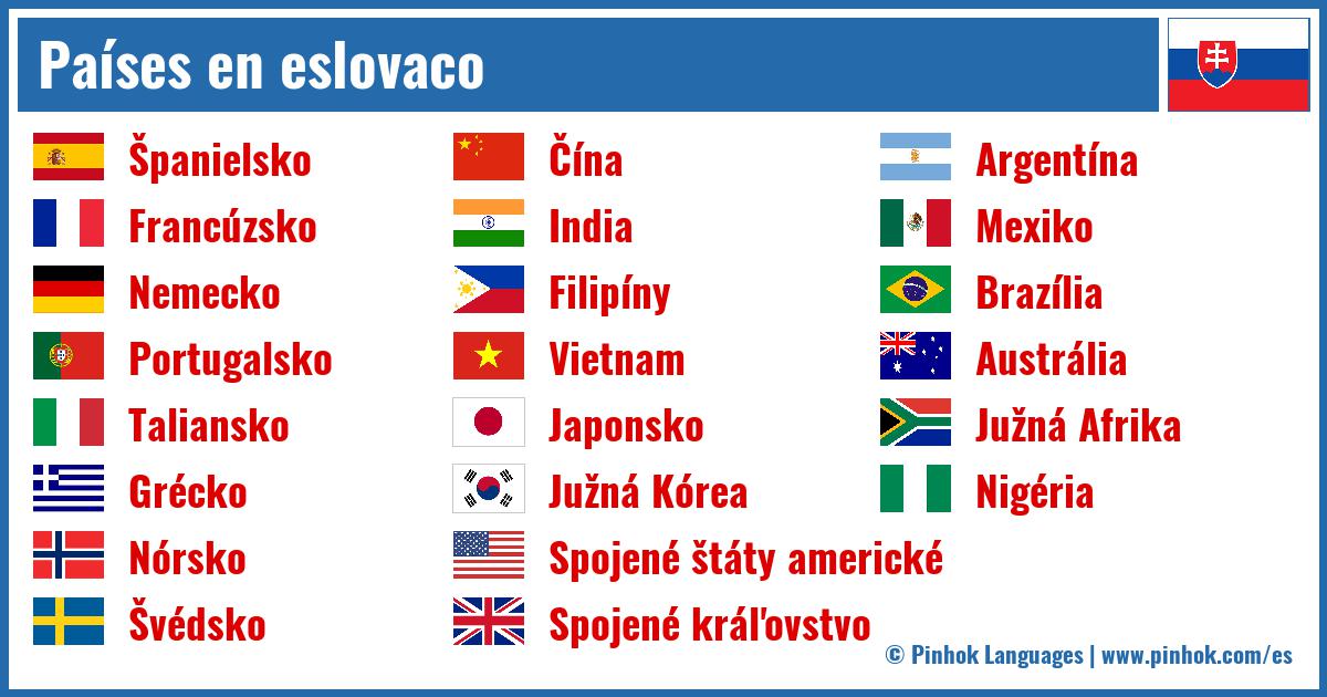 Países en eslovaco