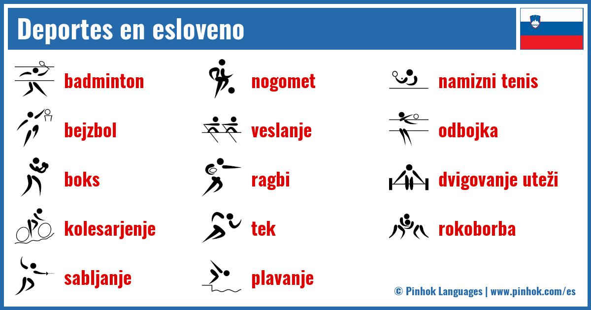 Deportes en esloveno