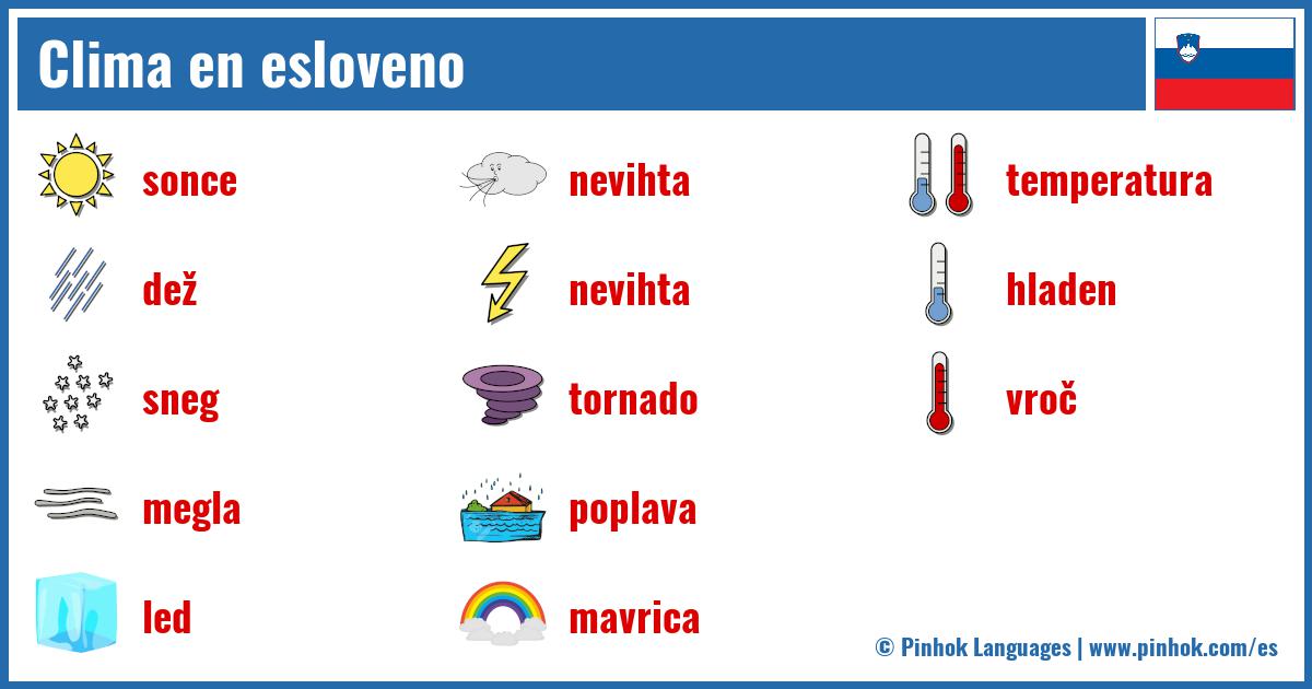 Clima en esloveno