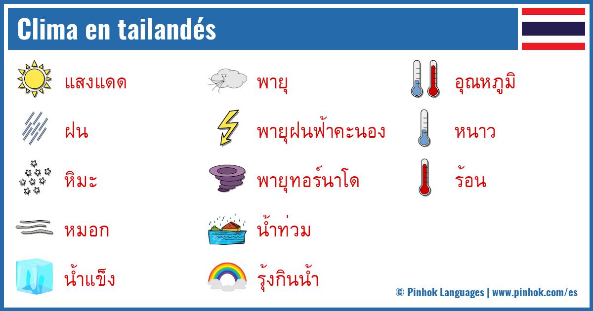 Clima en tailandés