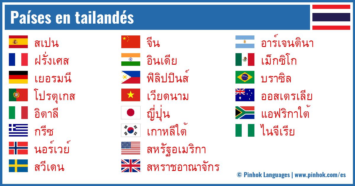 Países en tailandés