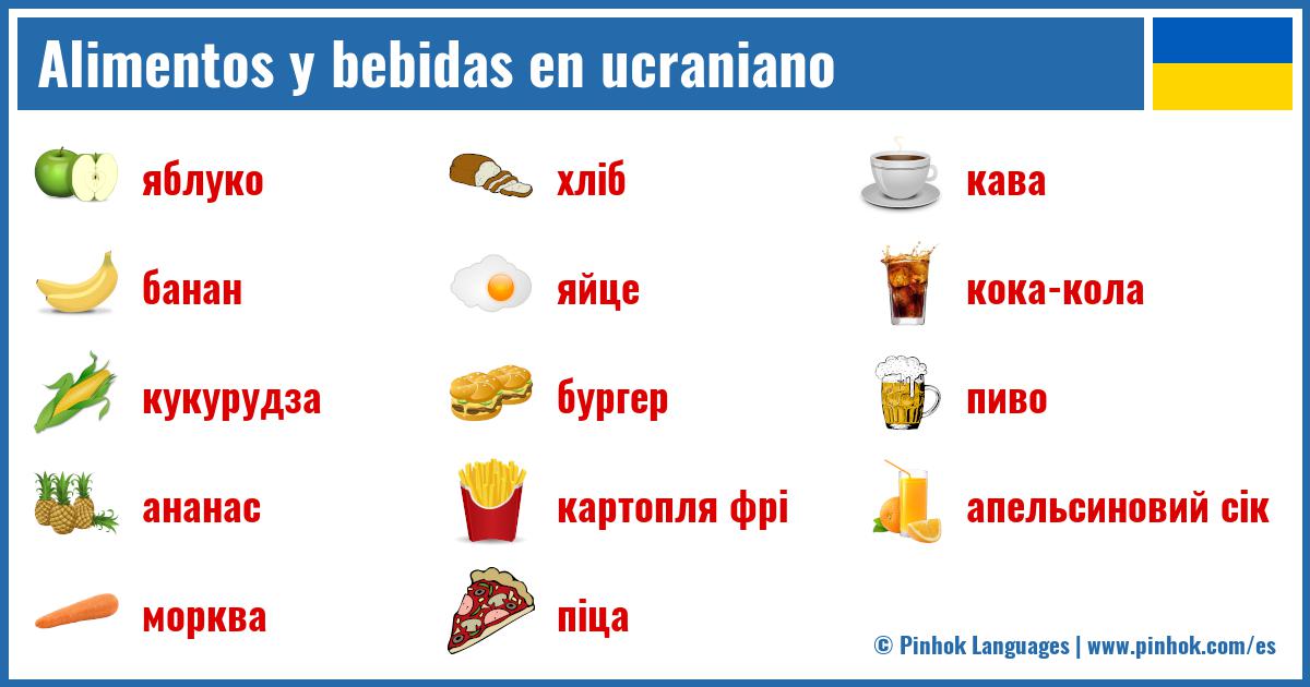 Alimentos y bebidas en ucraniano