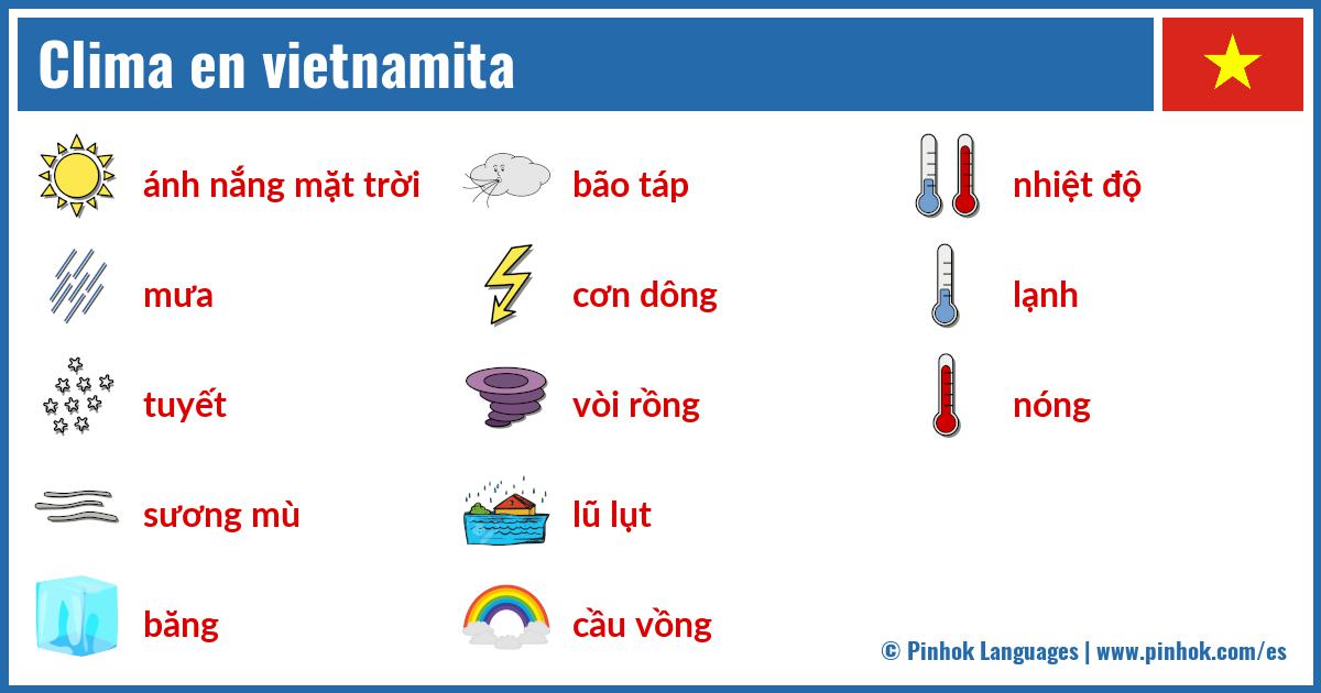 Clima en vietnamita