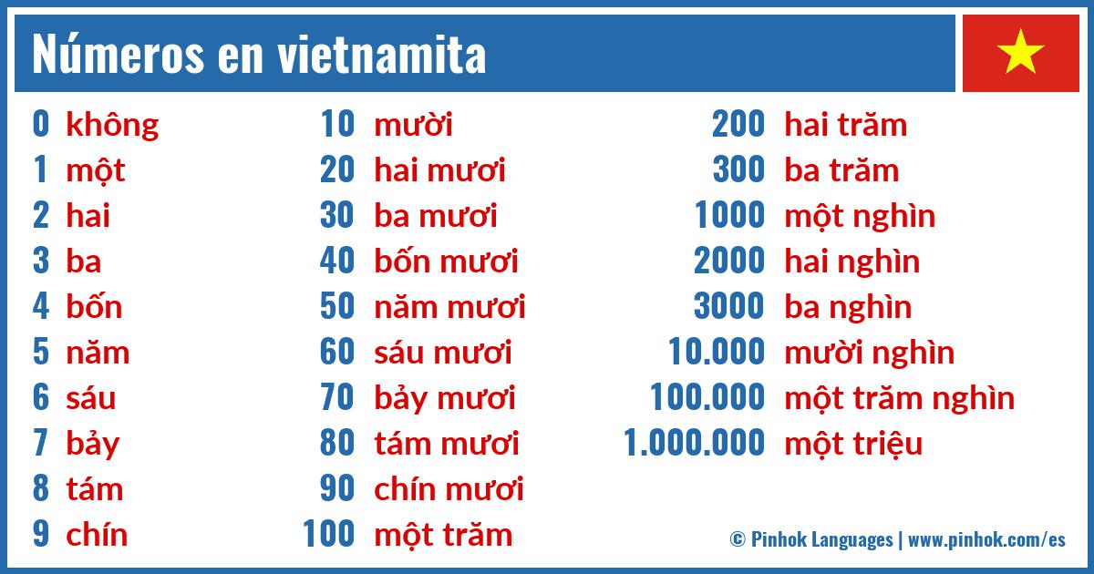 Números en vietnamita