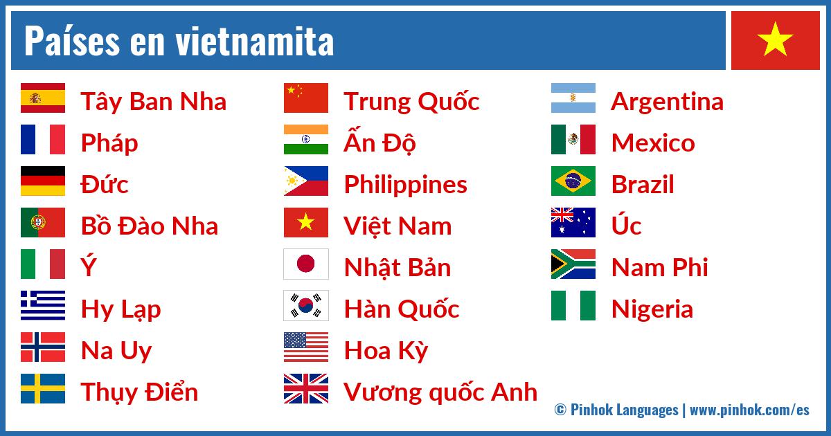 Países en vietnamita