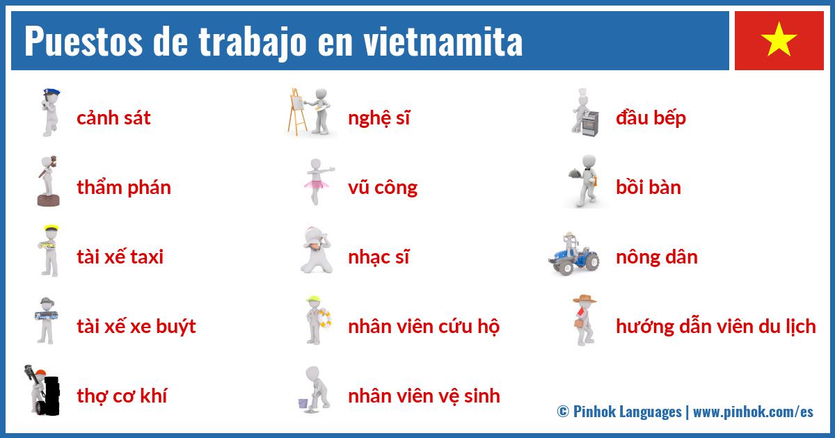 Puestos de trabajo en vietnamita