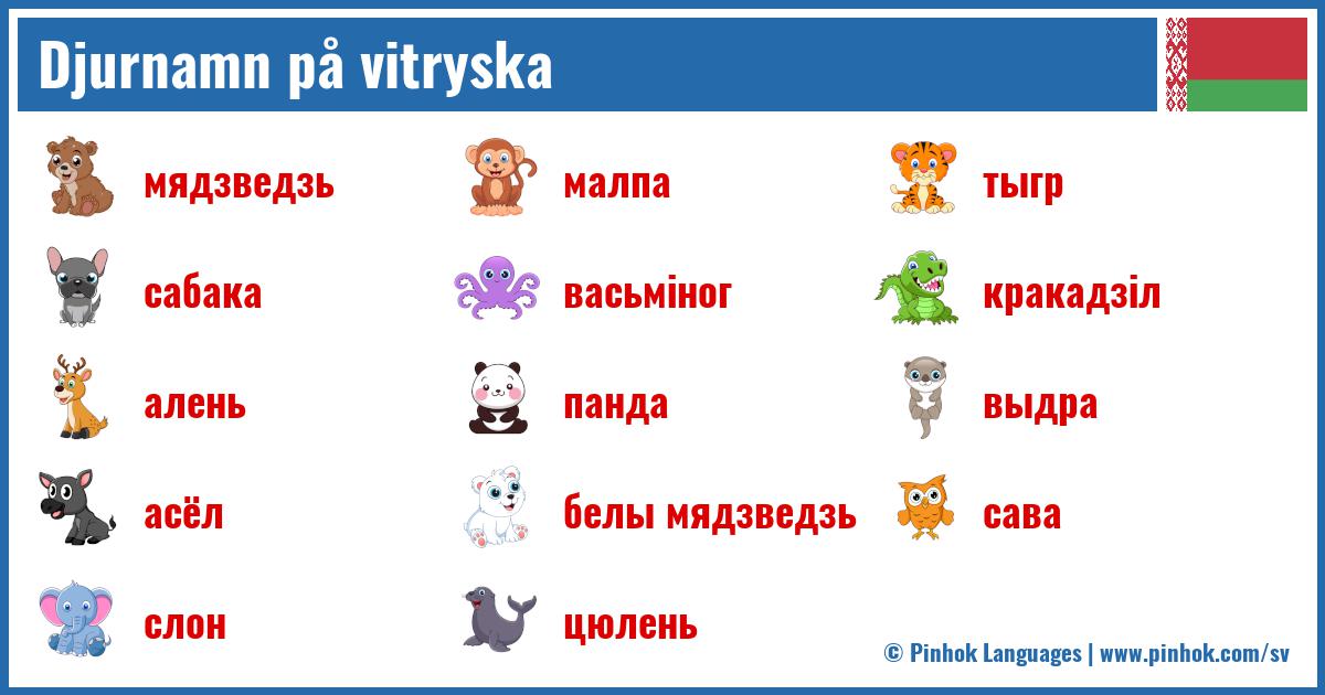 Djurnamn på vitryska