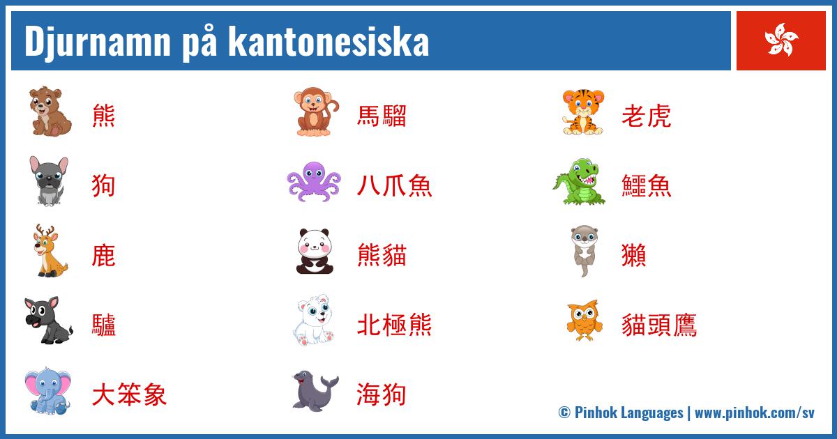 Djurnamn på kantonesiska