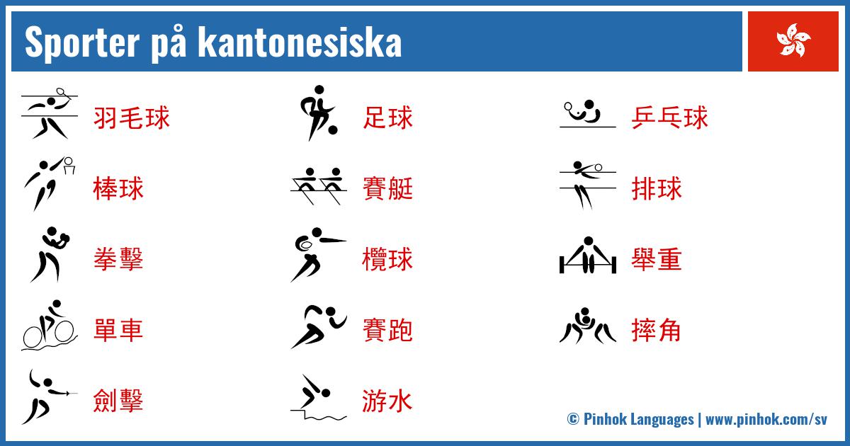 Sporter på kantonesiska