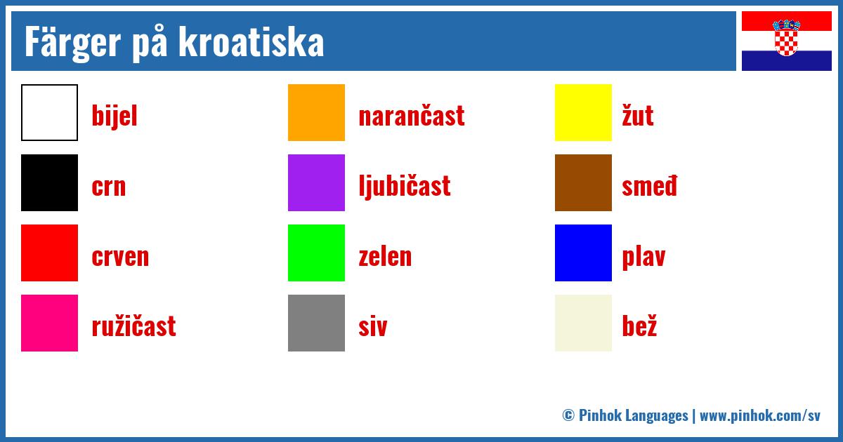 Färger på kroatiska