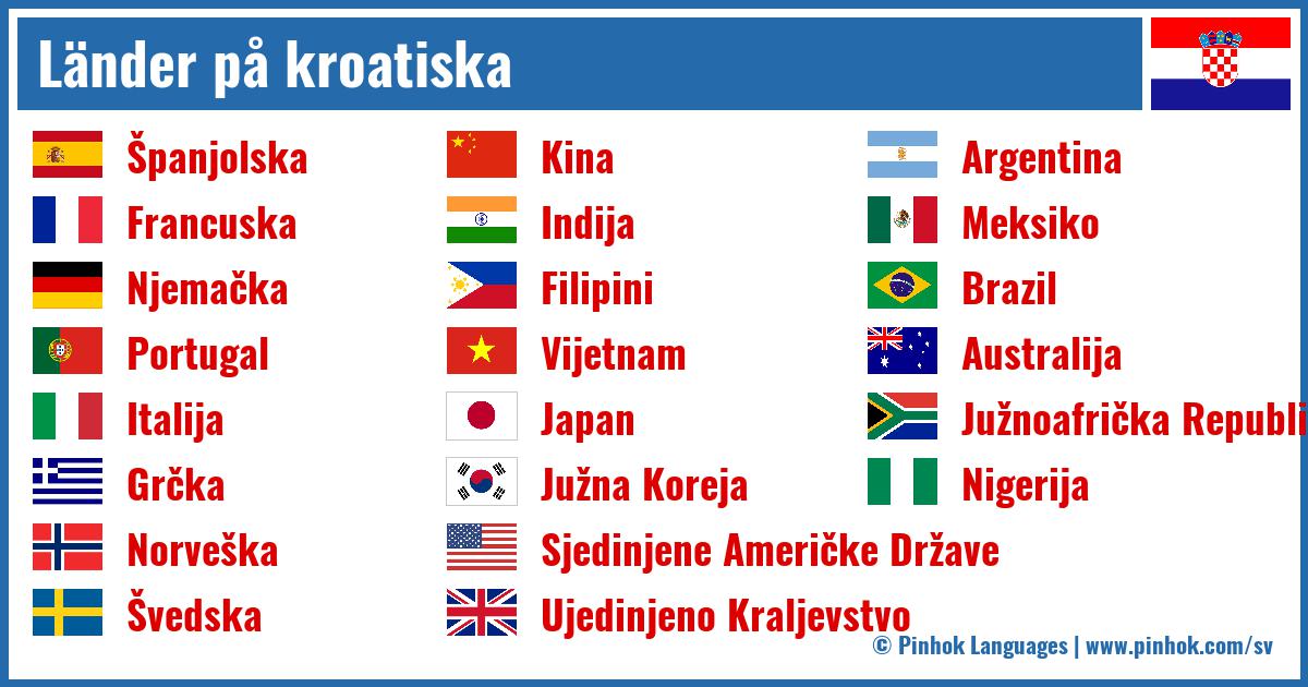 Länder på kroatiska