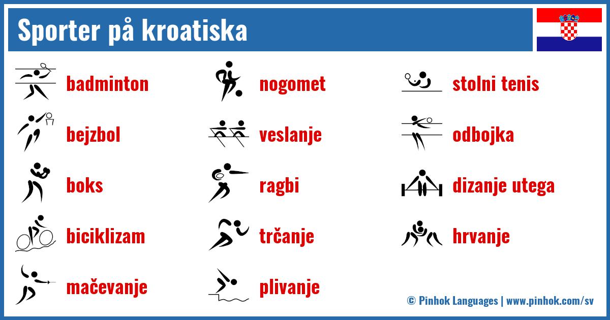 Sporter på kroatiska