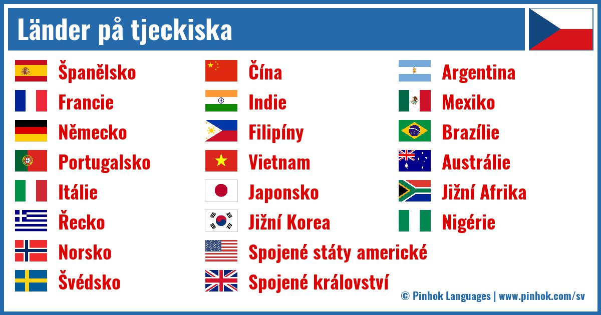 Länder på tjeckiska