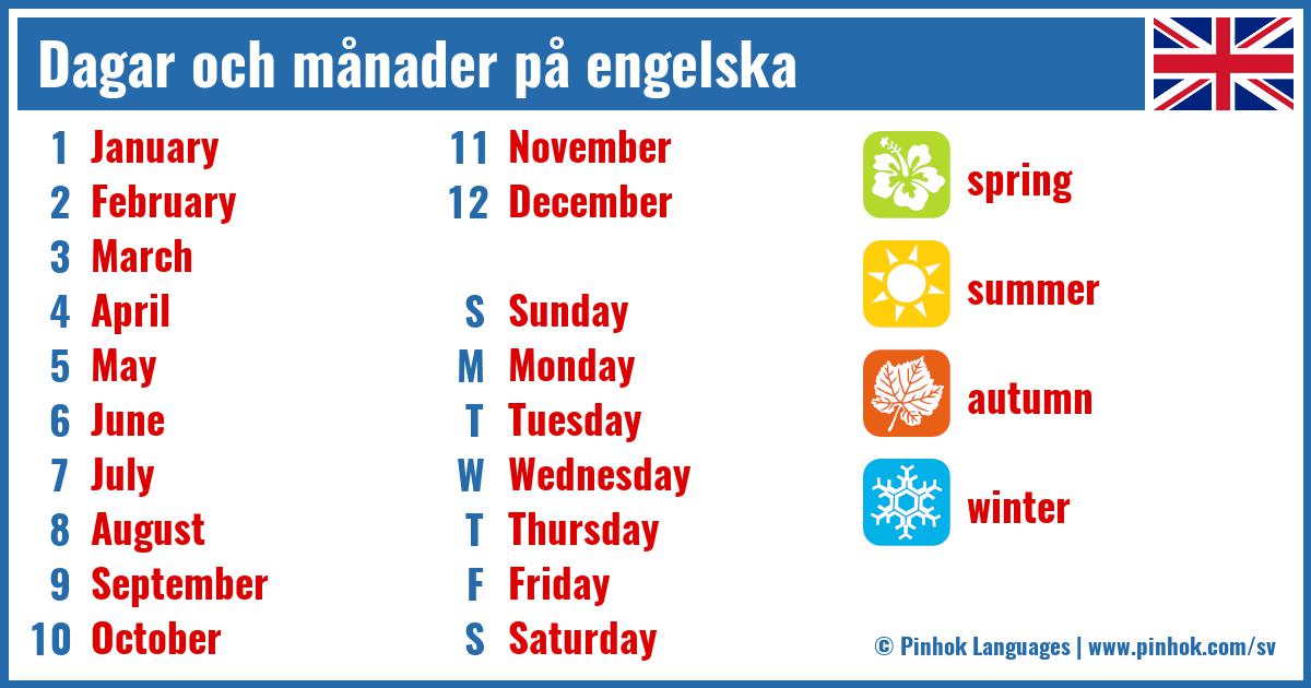 Dagar och månader på engelska