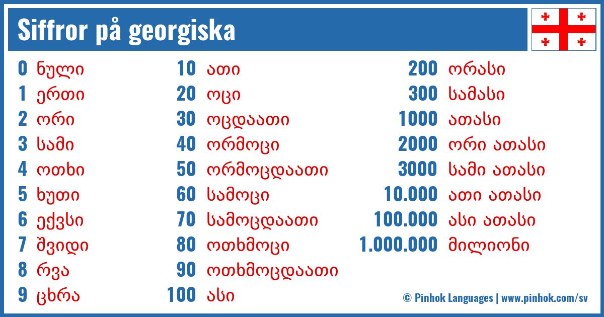 Siffror på georgiska