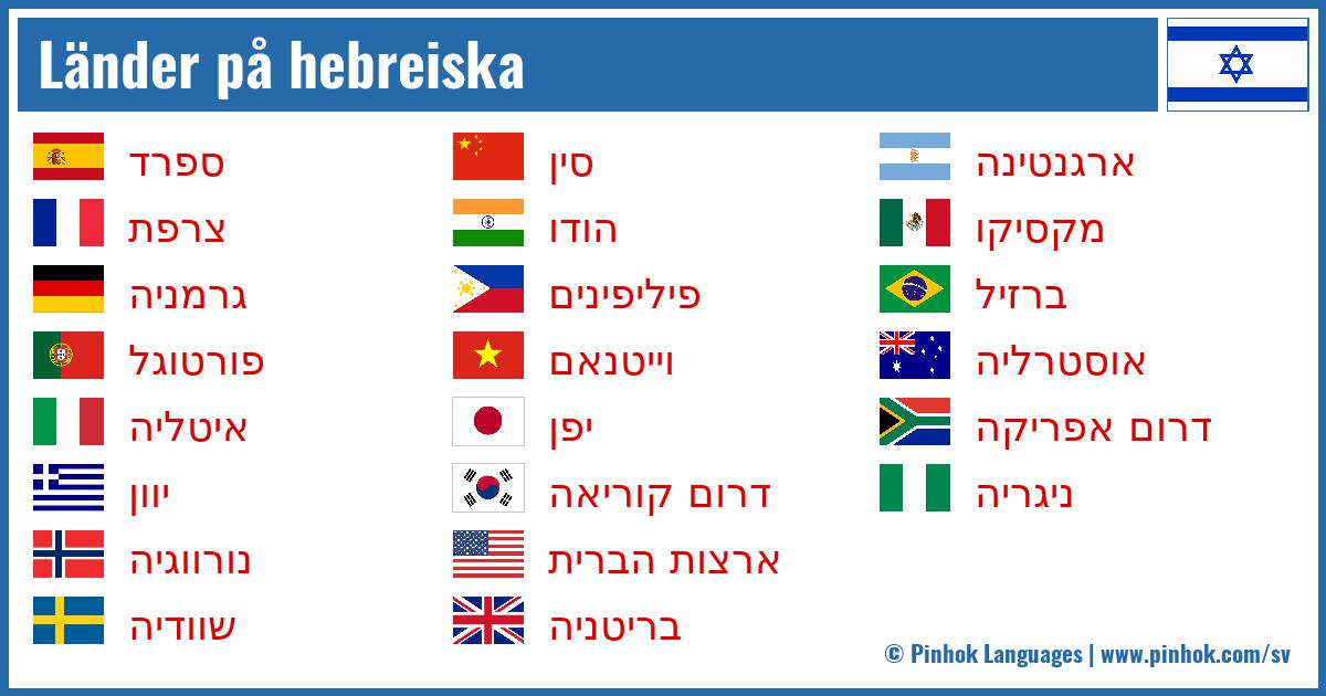 Länder på hebreiska