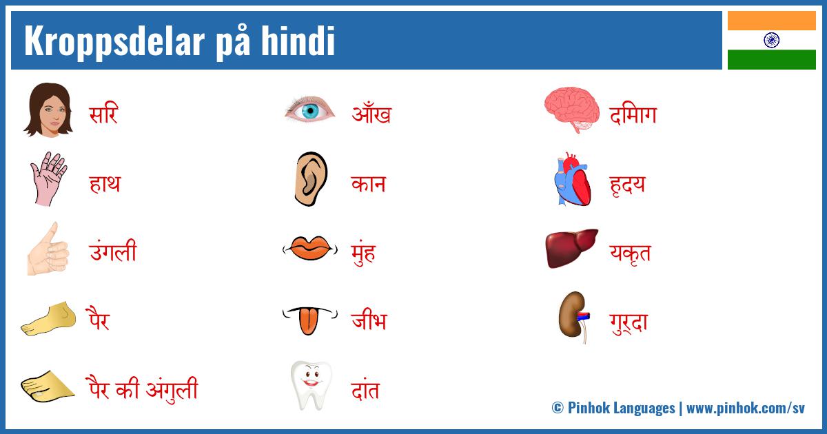 Kroppsdelar på hindi