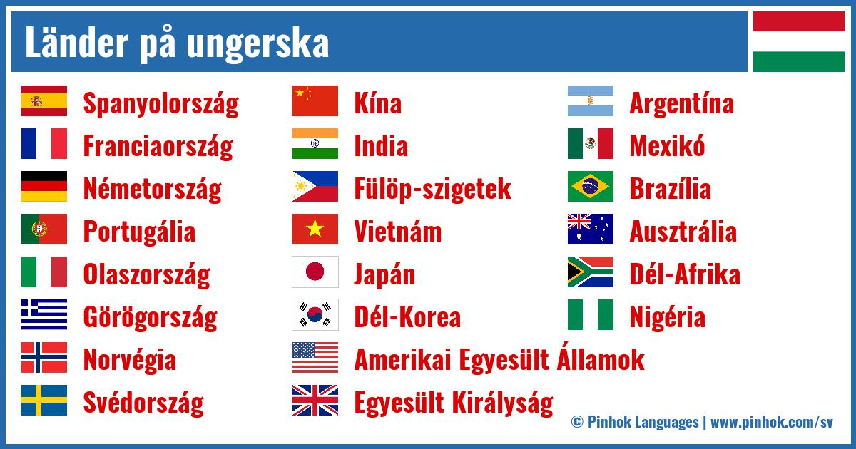 Länder på ungerska