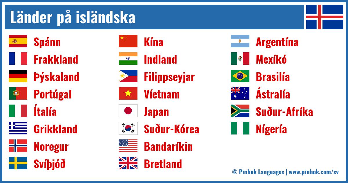 Länder på isländska