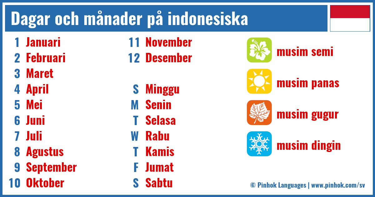 Dagar och månader på indonesiska