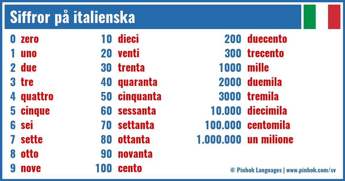 Siffror på italienska