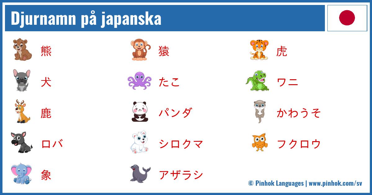 Djurnamn på japanska