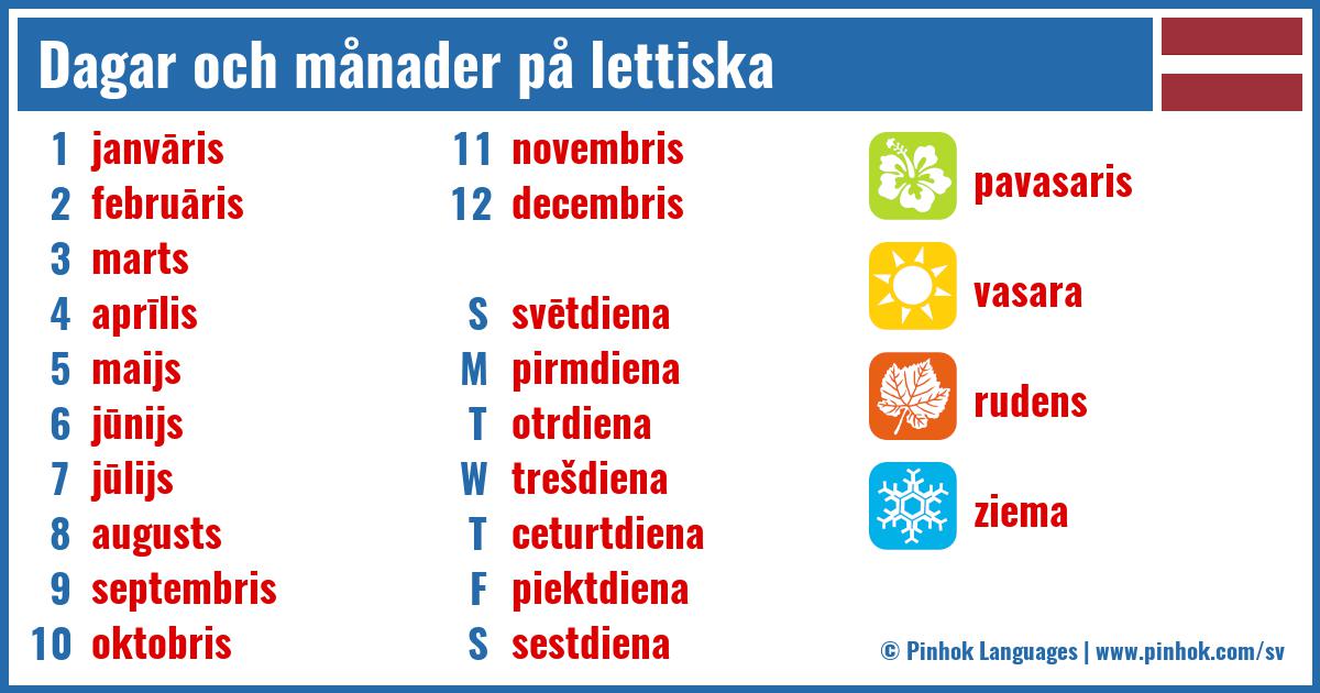Dagar och månader på lettiska