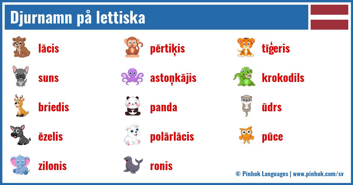 Djurnamn på lettiska