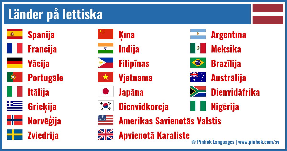 Länder på lettiska