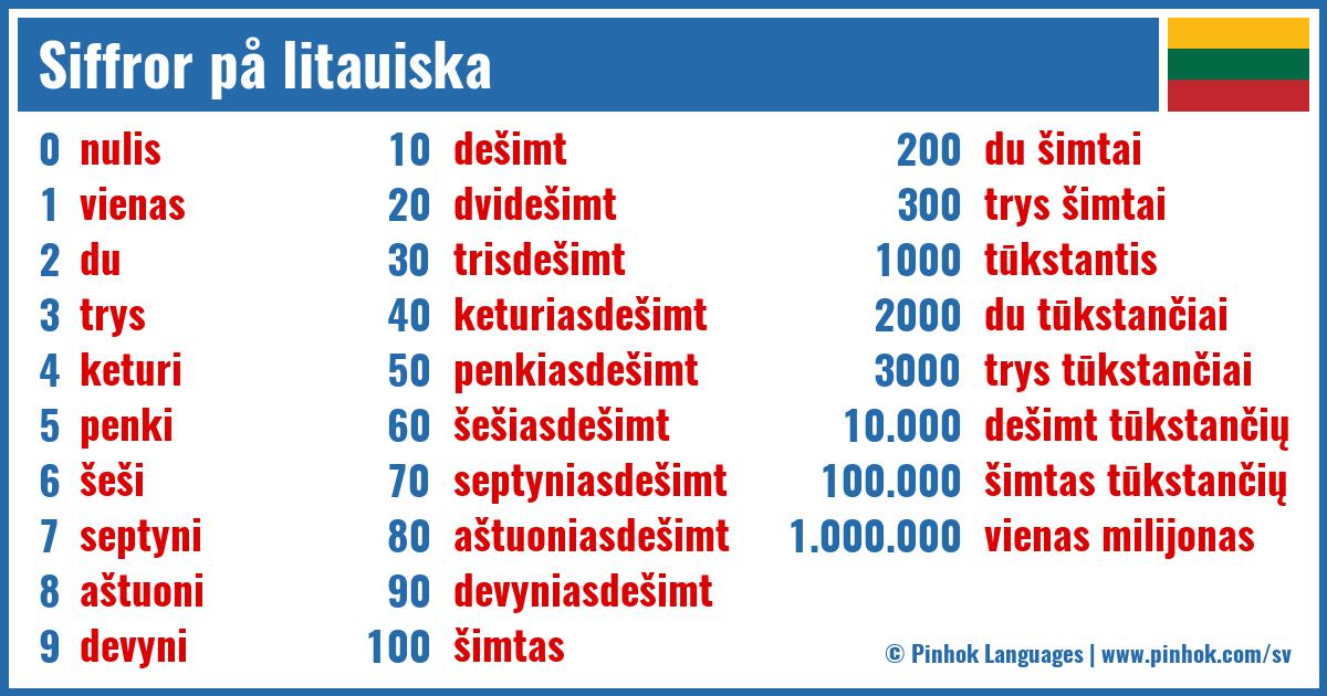 Siffror på litauiska