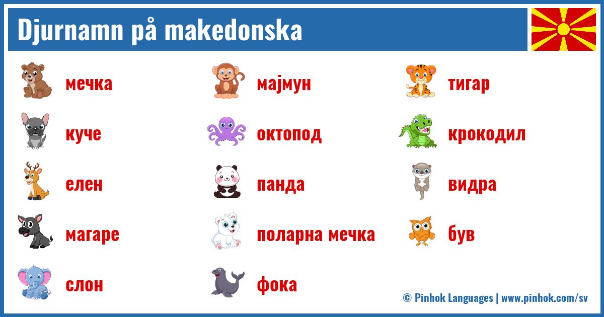 Djurnamn på makedonska