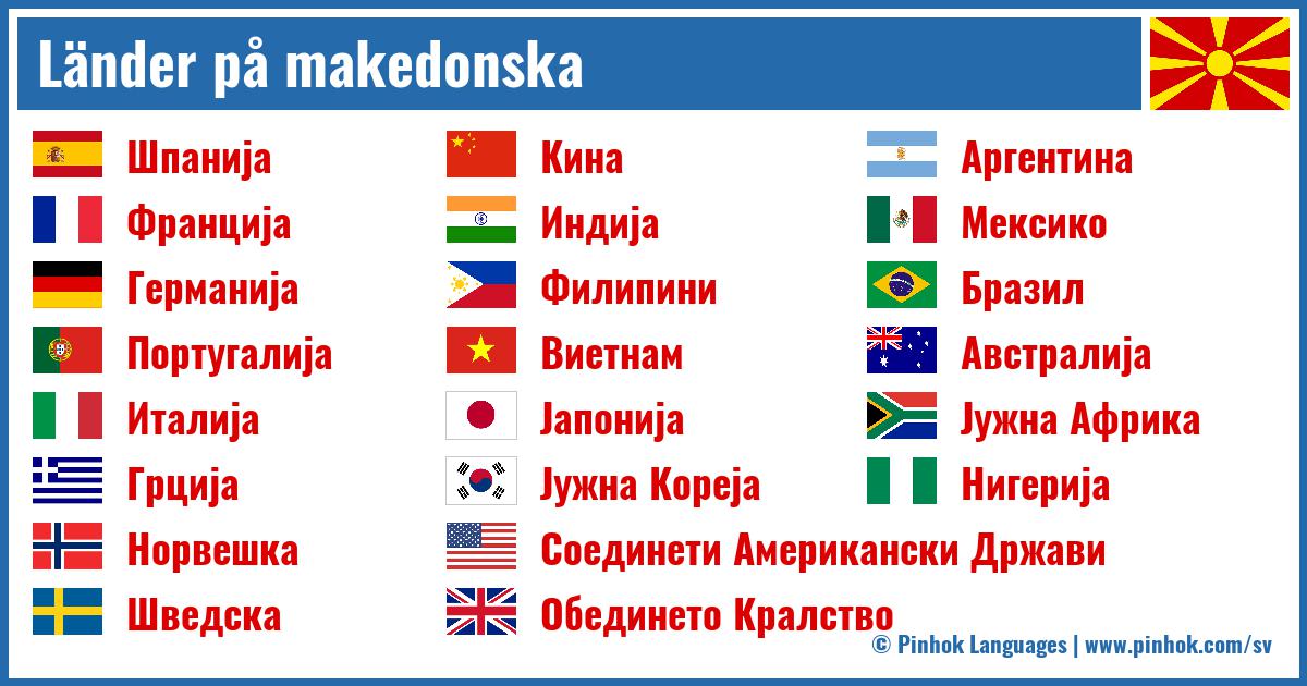 Länder på makedonska