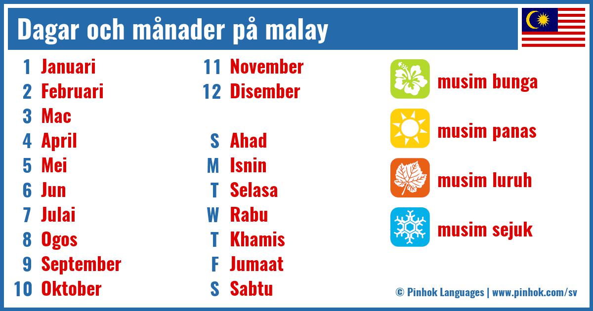 Dagar och månader på malay