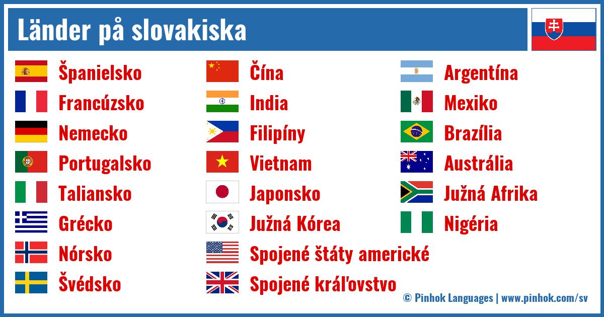 Länder på slovakiska
