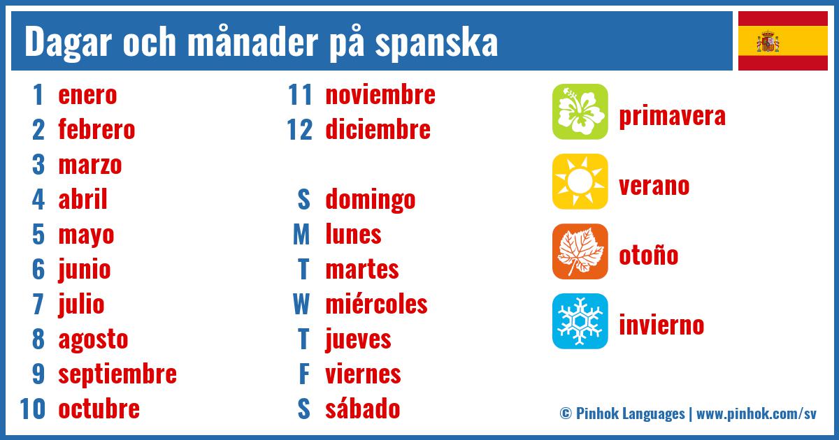 Dagar och månader på spanska