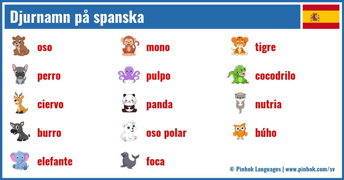 Djurnamn på spanska