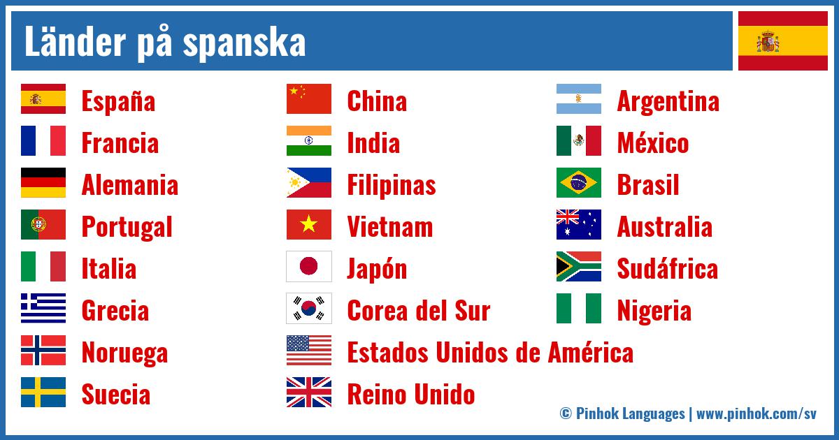 Länder på spanska