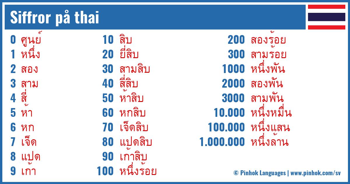 Siffror på thai