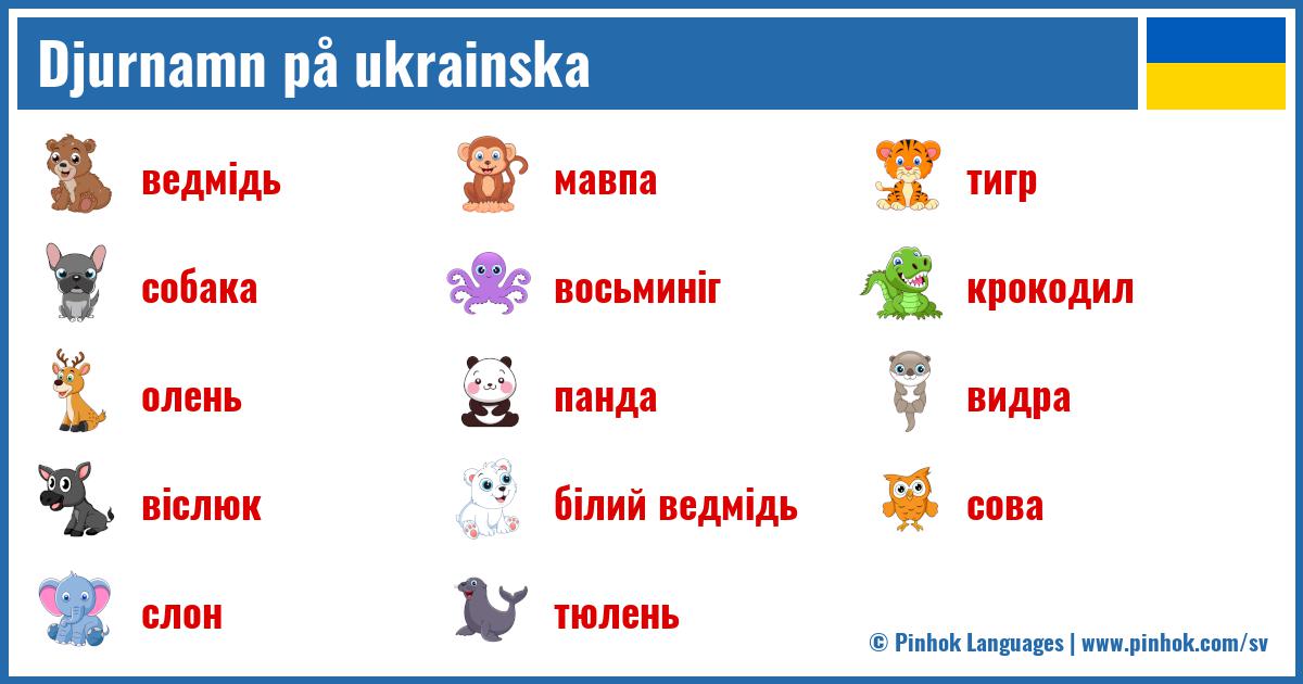 Djurnamn på ukrainska