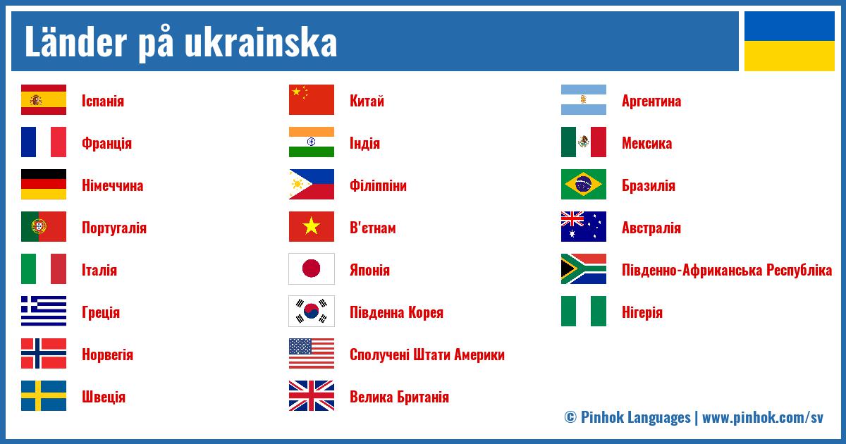 Länder på ukrainska